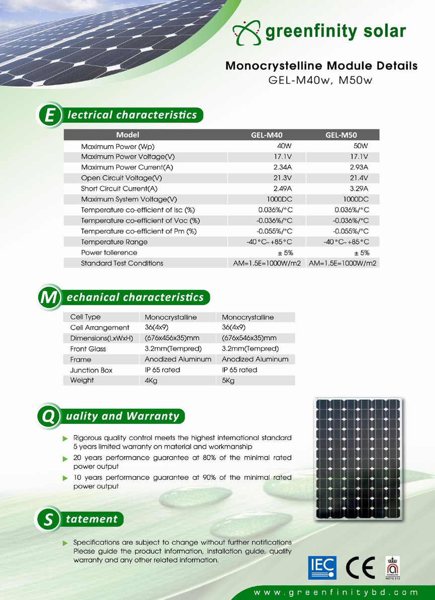 Mono Crystal Line Solar Panel