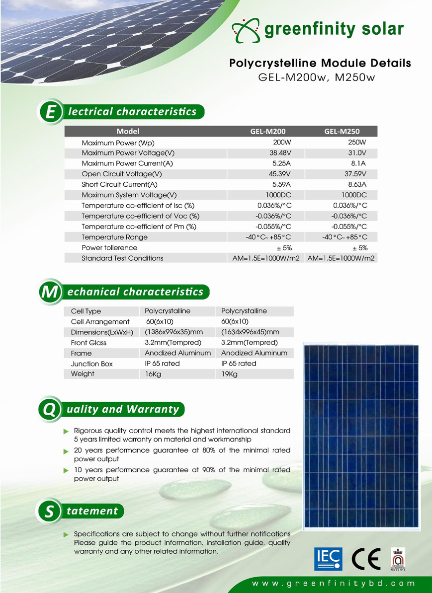 Poly Crystal Line Solar Panel