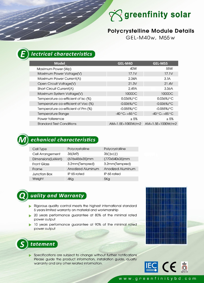 Poly Crystal Line Solar Panel